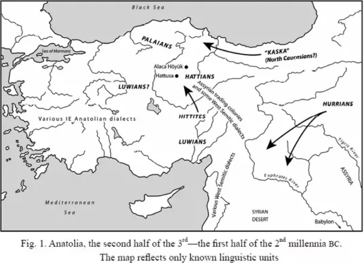 Hattic Language and Northwest Caucasian Languages