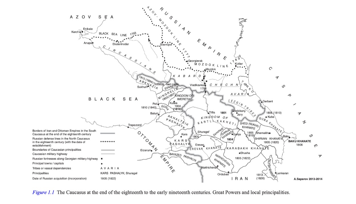 El Cáucaso a finales del siglo XVIII hasta principios del siglo XIX. Grandes potencias y principados locales.